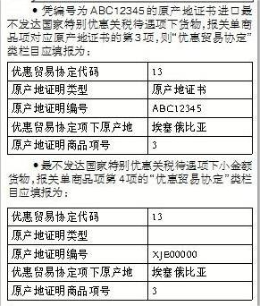 最不發(fā)達國家特別優(yōu)惠關(guān)稅待遇項下進口貨物享惠申報指引