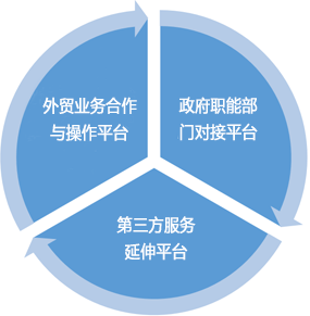 中心介紹(圖1)